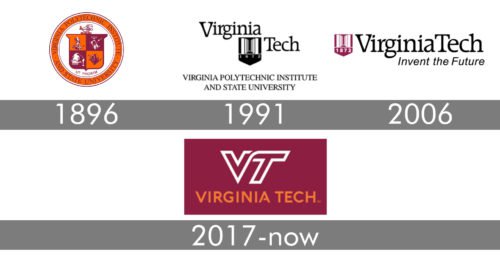 Virginia Tech Logo history