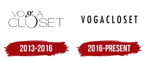 VogaCloset Logo History