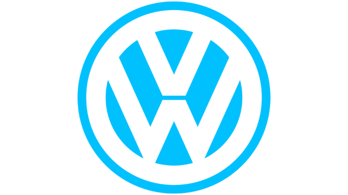 Volkswagen Logo 1989-1995