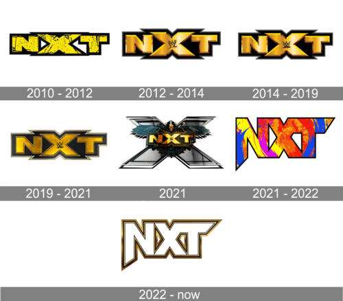 WWE NXT Logo history