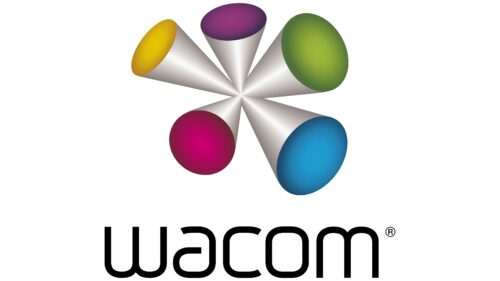 Wacom Logo