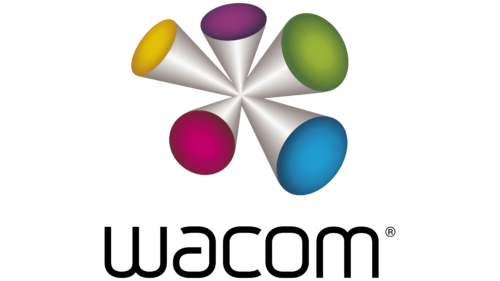 Wacom Logo