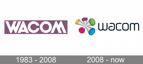 Wacom Logo history