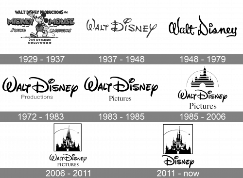 Walt Disney Logo history