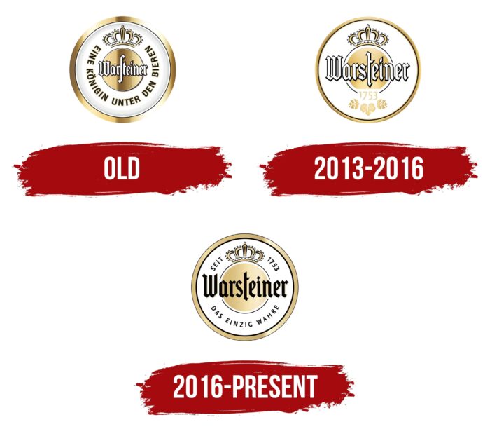 Warsteiner Logo History