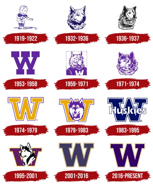 Washington Huskies Logo History