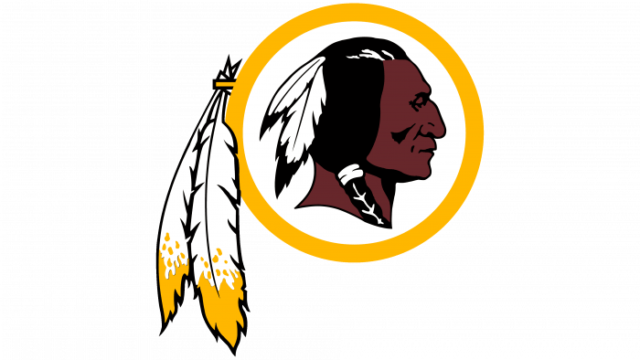 Washington Redskins Logo 1983-2020