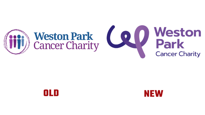 Weston Park Cancer Charity Old and New Logo (history)