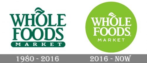 Whole Foods Logo history