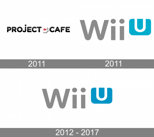 Wii U Logo history