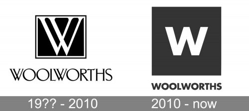 Woolworths South Africa Logo history
