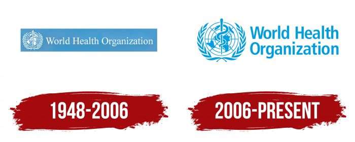 World Health Organization Logo History