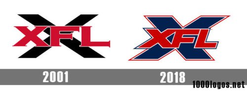 XFL logo history