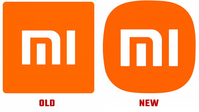 Xiaomi Old and New Logo History