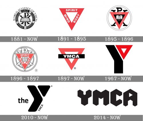 Ymca Logo history