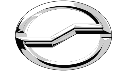 ZX Auto Logo