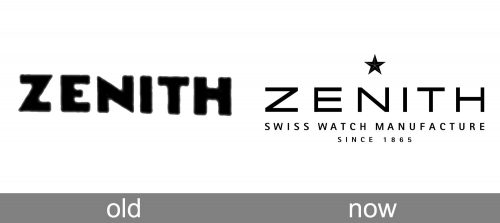 Zenith Logo history