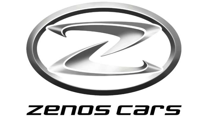 Zenos Logo