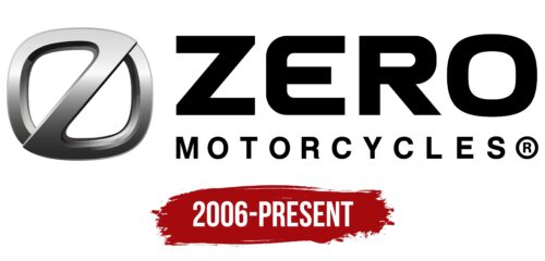 Zero Motorcycles Logo History