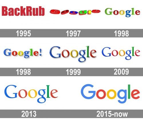 Google logo history