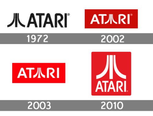 history Atari Logo