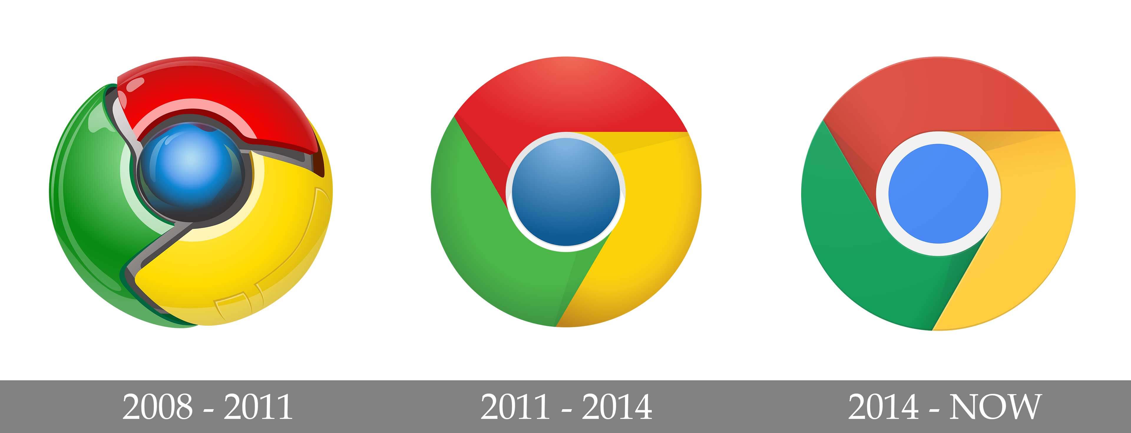 history Chrome Logo