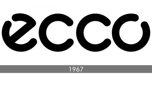 historyECCO logo